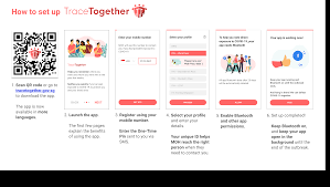 Trace together application launched to support contact tracing process. How Do I Set Up The Tracetogether App Tracetogether Faqs