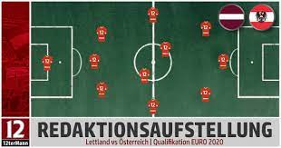 Informationen rund um lettland aus der saison 2020/2021. Lettland Vs Osterreich Die Aufstellung Der Redaktion 12termann