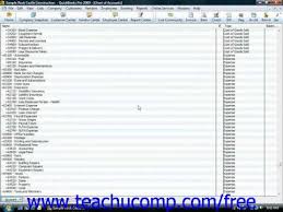 Quickbooks Chart Of Accounts For Hotels Www