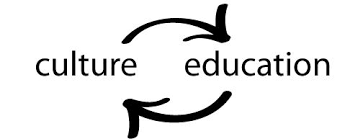 VIDYA'S PHOENIX: FOUNDATION OF EDUCATION :: RELATIONSHIP BETWEEN CULTURE  AND EDUCATION