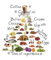 Pin On Weight Loss