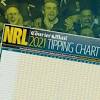 The 2021 nrl season will be the 114th of professional rugby league in australia and the 24th season run by the national rugby league. 1