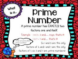 Factors Multiples Prime Composite Numbers Anchor Charts
