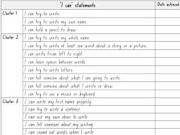 I Can Statements For Writing Nsw Literacy Continuum I Can Statements Writing Curriculum Teaching Programs