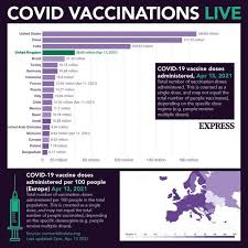 He founded the software company mcafee associates in 1987 and ran it until 1994, when he resigned from the company. Eu To End Vaccine Astrazeneca And Johnson Johnson Partnership In Furious Retaliation World News Express Co Uk