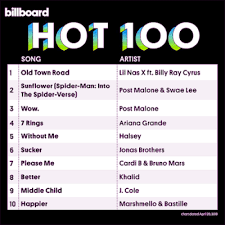 va billboard hot 100 singles chart 20 april 2019