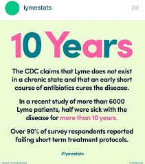 Dercum Disease Life Expectancy Adiposis Dolorosa