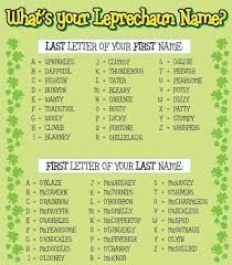 Peanut Butter Cookie Hummus Weekly Recap Pb P Design Recipe Leprechaun Names Funny Name Generator Funny Names
