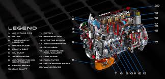 Paccar engine diagram layout wiring diagrams •. Xv 5263 Paccar Engine Wiring Diagram Wiring Diagram