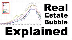 What The 1990s Tell Us About The Next Housing Bust Real