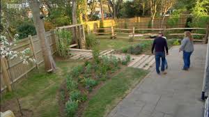 Pin On Garden