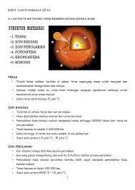 Kawasan gelap di permukaan matahari kerana tompok matahari lebih sejuk daripada bahagian permukaan matahari yang lain. Bab 9 Cuaca Angkasa Lepas Flip Ebook Pages 1 10 Anyflip Anyflip