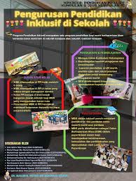 Kerajaan banten adalah salah satu kerajaan islam yang ada di indonesia yang berdiri di tanah pasundan, tepatnya provinsi banten indonesia. Poster Pendidikan Inklusif Kumpulan D Subkumpulan 6