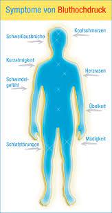 Bluthochdruck Hypertonie Verla Pharm Arzneimittel