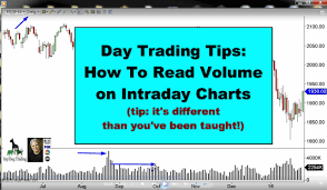 Day Trading Tips How To Read Volume On Intraday Charts Top Dog Trading