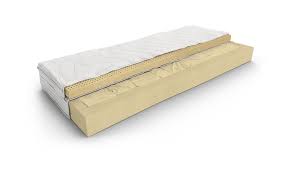 Eine orthopädische matratze kann den eigenen schlaf maßgeblich verbessern. Die Orthopadische Matratze Serie Natur Damit Sie Einfach Gut Schlafen