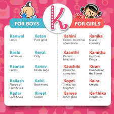 Here is a list of unique and modern indian baby boy names. Modern Hindu Baby Boy Names Starting With K 2019 150 Popular And Modern Indian Baby Boy Names Wehavekids Select Modern Unique Unusual And Popular Baby Boy Names With Meanings Starting From K