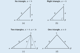 How do you solve a right triangle in geometry? 8 1 Non Right Triangles Law Of Sines Mathematics Libretexts