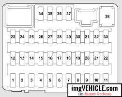 Fuse box diagram, honda, honda pilot. Honda Pilot Ii 2009 2015 Fuse Box Diagrams Schemes Imgvehicle Com