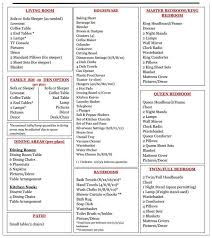 Furnishing A New Home Checklist Checklist Furnishing Genel Vacation Rental Furniture Rental Furniture New Home Checklist