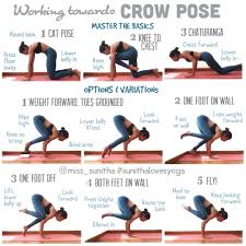 Yoga Tutorial For Working Towards Crow Pose Yoga Arm Balance Miss Sunitha Sunithalovesyoga Yoga Poses Advanced Advanced Yoga Difficult Yoga Poses
