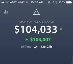 Posted by 1 month ago. Crossing Over The 100k Crypto Portfolio Milestone Steemit