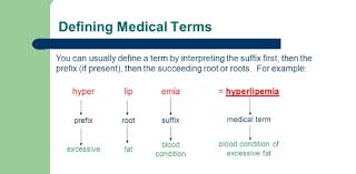It's always a good idea to kick off a trivia night with a slightly simple round, to warm up those quiz muscles! A Quiz On Medical Terms Trivia Proprofs Quiz