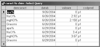 Artur, avap ed litera, mm și dp ed. Https Mpra Ub Uni Muenchen De 13560 2 Mpra Paper 13560 Pdf