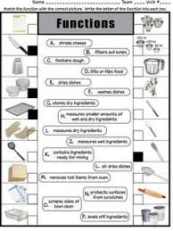 Sewing Tools Worksheet Yahoo Image Search Results Life Skills Classroom Life Skills Lessons Family And Consumer Science