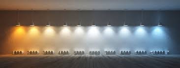 For kitchen lighting we usually recommend you to have lights in different groups; Colour Temperature Warmth And Coolness Of Light Explained