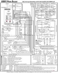 This means that one wire can deliver the command to heat or cool rather than requiring separate wires. Goodman Heat Pump Package Unit Wiring Diagram New Janitrol For Ac 8 At Goodman Heat Pump Goodman Furnace Diagram