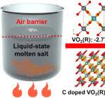 Air atmosphere available fast one-pot synthesis of VO2 ...