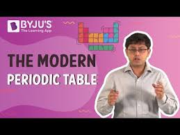 Check spelling or type a new query. Periodic Table Of Elements Atomic Number Atomic Mass Groups Symbols