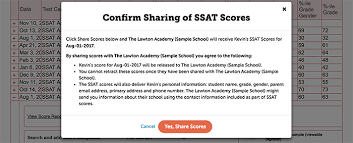 Scores Ssat