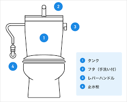 株式会社ナカムラ