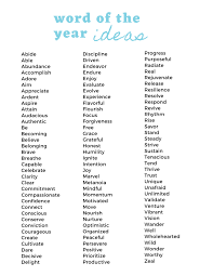 How To Choose A Word Of The Year For 2021 And Ideas What You Make It Empowering Words Writing Words Words