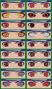 The Eyes Of The Konoha S Village Naruto Eyes Mangekyou Sharingan Naruto Shippuden Sasuke