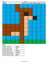 Color by number addition worksheets. Advanced Math Coloring Squared
