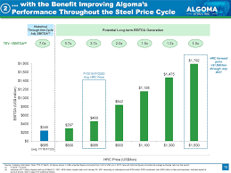 آنلاک شبکه آیفون ، قفل سیمکارت ، آنلاک سیم کارت ، iphone network sim unlock. Ex 99 2 7 Ea141600ex99 2 Legato Htm Investor Presentation Exhibit