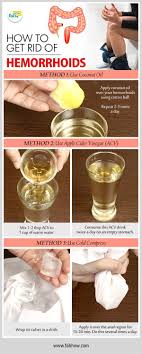 How To Get Rid Of Hemorrhoids Without Surgery Getting Rid Of Hemorrhoids Hemorrhoid Remedies Hemorrhoids