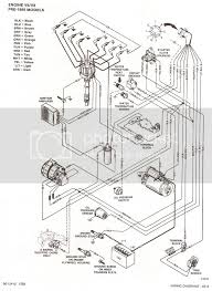 Free download wiring diagrams, wiring diagram | boat wiring, diagram, outboard. Diagram Sea Ray Wiring Diagram Full Version Hd Quality Wiring Diagram Hpvdiagrams Osteriamavi It