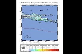 Maybe you would like to learn more about one of these? Bmkg Gempa Di Barat Daya Malang Akibat Adanya Aktivitas Subduksi