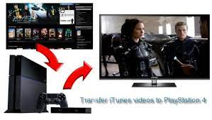 Itunes M4v Videos Are Not Allowed To Be Played On Sony Playstation 4 Here Is A Simple Way For You To Remove Drm Fro Playstation Sony Playstation Playstation 4