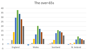 31 july 2020 to look at the pillar 1, 2 cases detected. Excess Mortality England Is The European Outlier In The Covid 19 Pandemic Vox Cepr Policy Portal