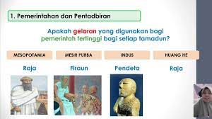 Apakah empat tamadun awal dunia? Sej Tingkatan 1 Bab 5 Tamadun Awal Dunia Perbandingan Sumbangan Pemerintahan Dan Pentadbiran Youtube