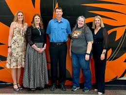 Republic Tiger Pride Band