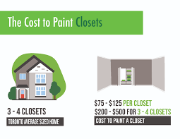 If you are going to be moving a lot of furniture, as well as doing some prep work, presumably. How Much Do I Charge For Interior Painting