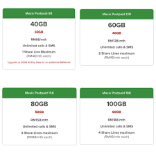 Get both of your mobile and fibre connections from maxis to unlock amazing benefits. Maxis Postpaid Plan Subscribe To Maxis Plaza Pelangi Facebook