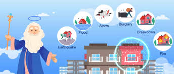 Check spelling or type a new query. Home Insurance Plans Buy Property Home Insurance Online Hdfc Ergo