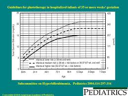 Mohammadh Khassawneh Md Ppt Video Online Download